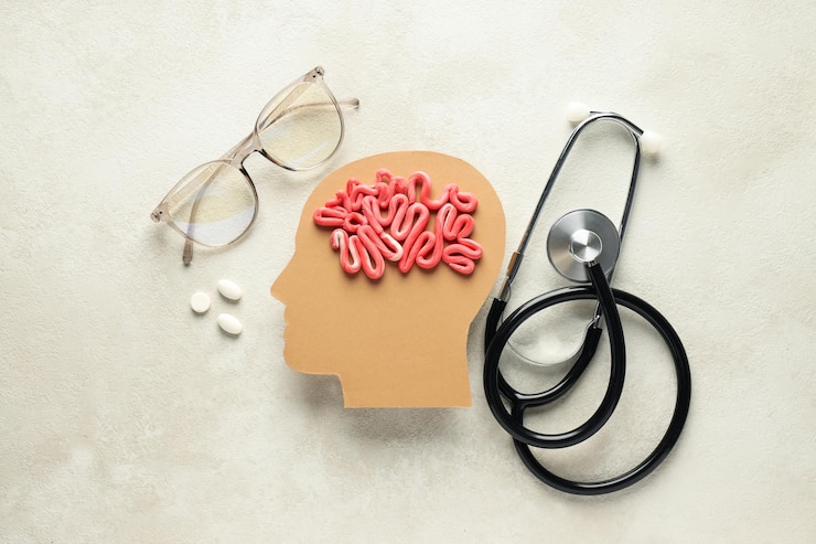 Eye Health